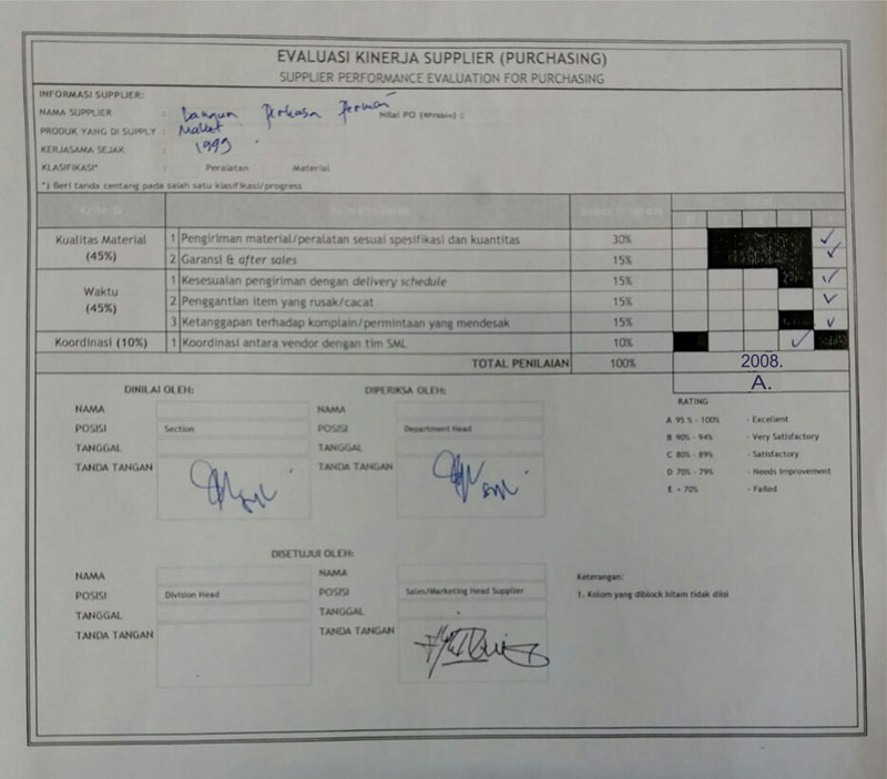 surat-purchasing